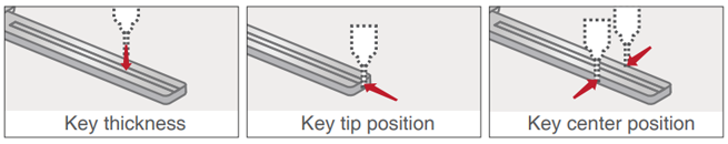 Automatic Key Measurement