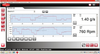 delphi graphical hickleys data software testers