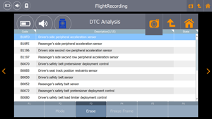 G-scan Tab Data Log and Direct Feedback