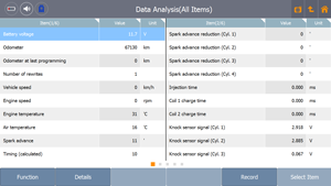 G-scan Tab Live Data